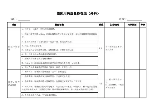 临床用药质量检查表(外科)