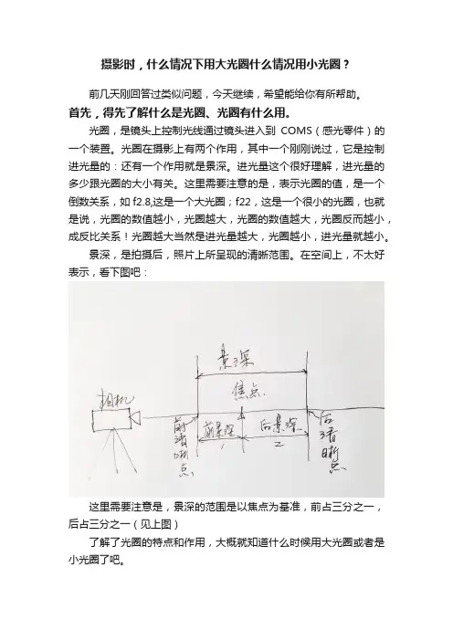 摄影时，什么情况下用大光圈什么情况用小光圈？