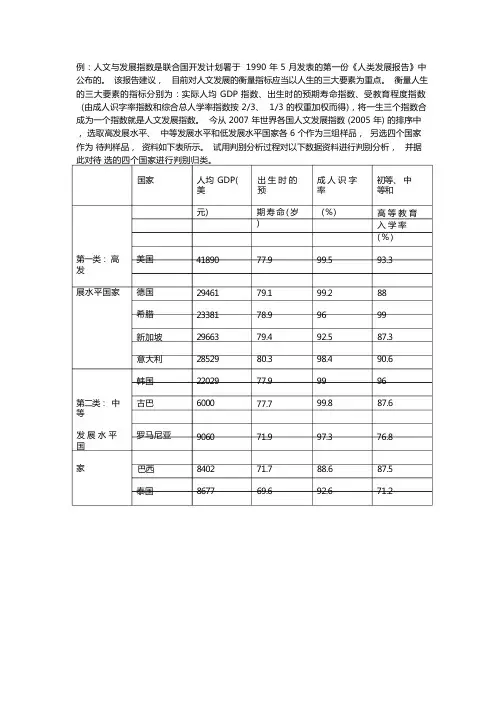 判别分析实例汇总