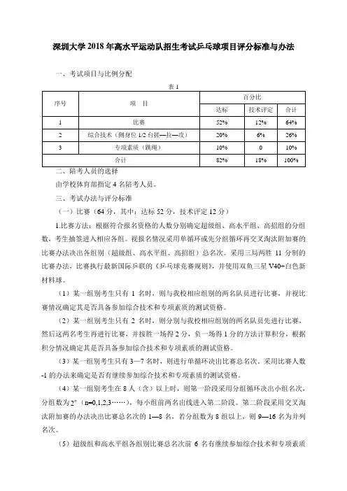 深圳大学2018年高水平运动队招生考试乒乓球项目评分标准与