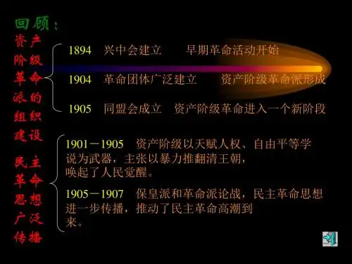 清政府的新政和各地的武装起义PPT课件