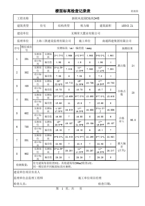 楼面标高检查记录表