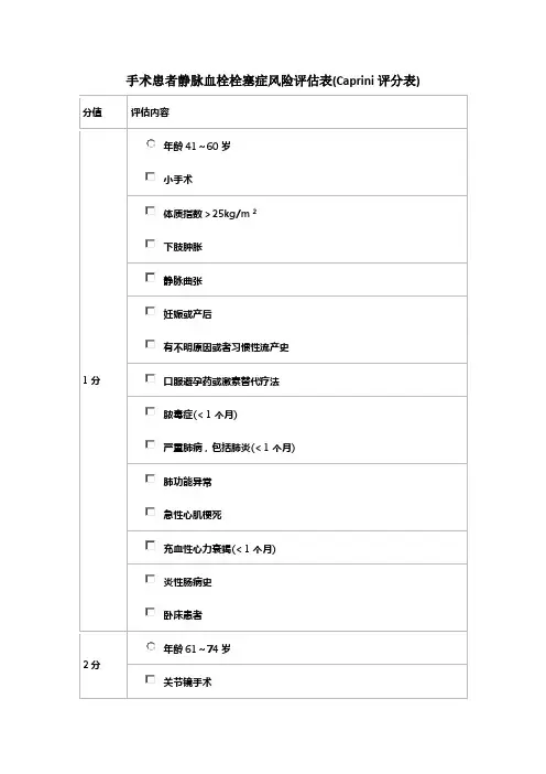 手术患者静脉血栓栓塞症风险评估表(Caprini评分表)