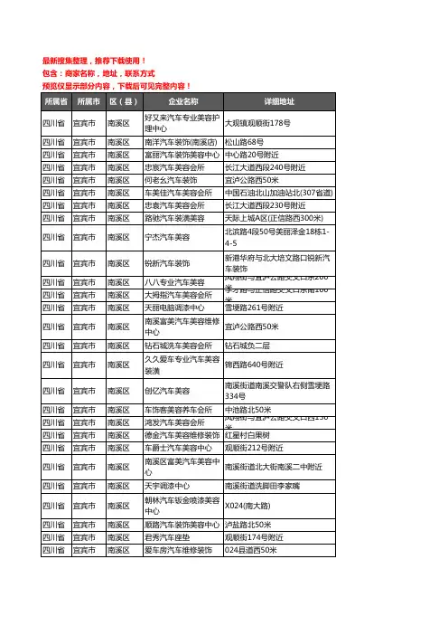新版四川省宜宾市南溪区汽车装饰企业公司商家户名录单联系方式地址大全33家