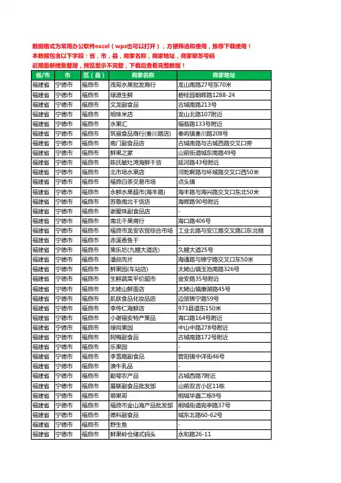 2020新版福建省宁德市福鼎市农产品行业工商企业公司商家名录名单联系电话号码地址大全456家