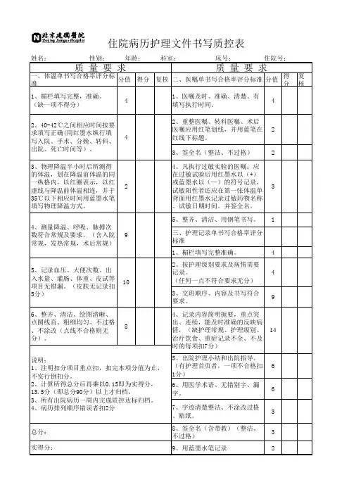 住院病历护理文件书写质控表新
