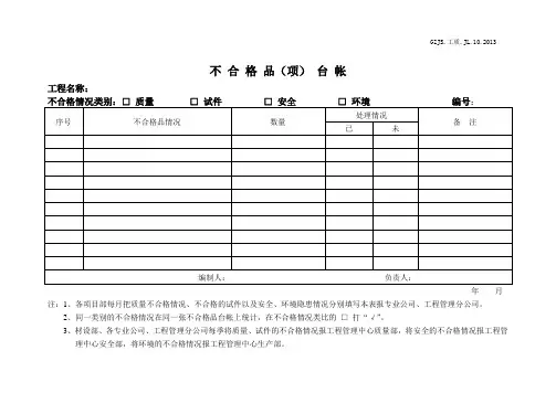 不合格品(项)台帐
