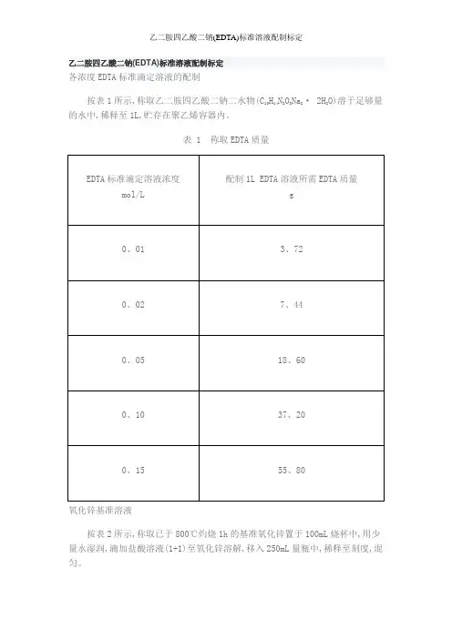 乙二胺四乙酸二钠(EDTA)标准溶液配制标定