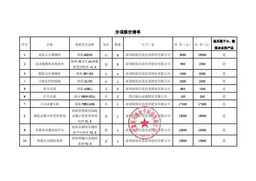 分项报价清单