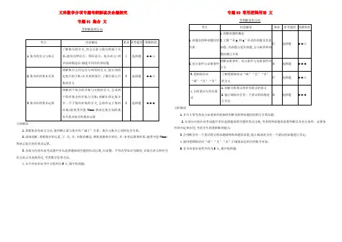 2019年文科数学分项专题考纲解读及命题探究00