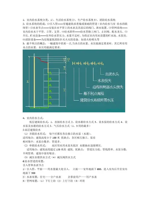 室内给水系统