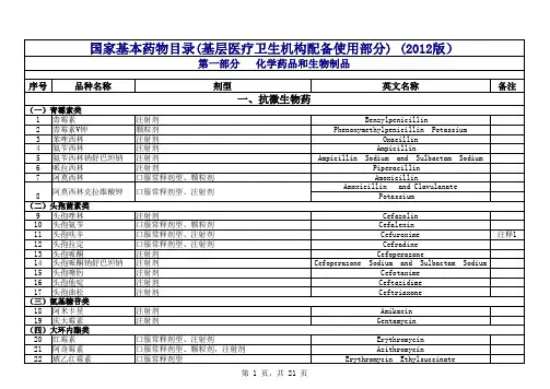 国家基本药物目录(基层医疗卫生机构配备使用部分) (2012版)