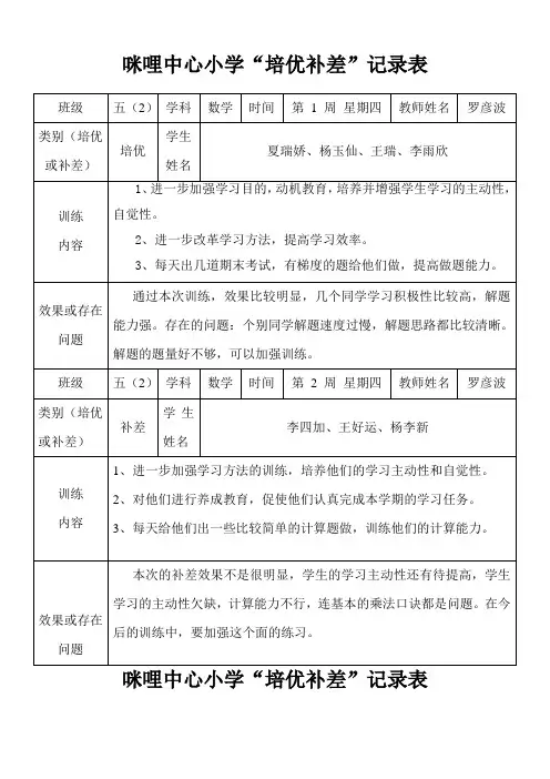 “培优补差”记录表