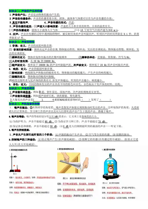 第二单元声现象知识点完整详细+实验总结