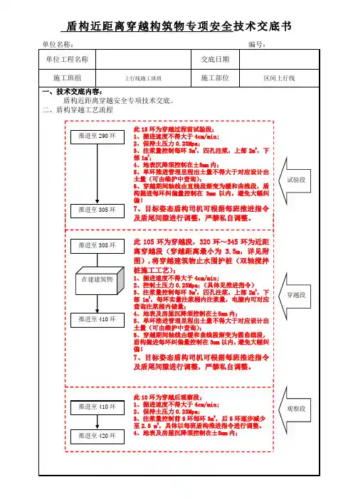 盾构近距离穿越建筑物安全专项技术交底书11