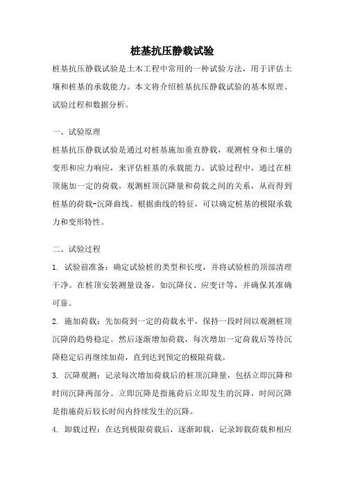 桩基抗压静载试验