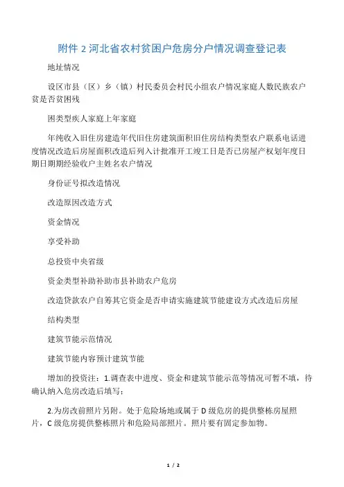 农村贫困户危房调查登记表