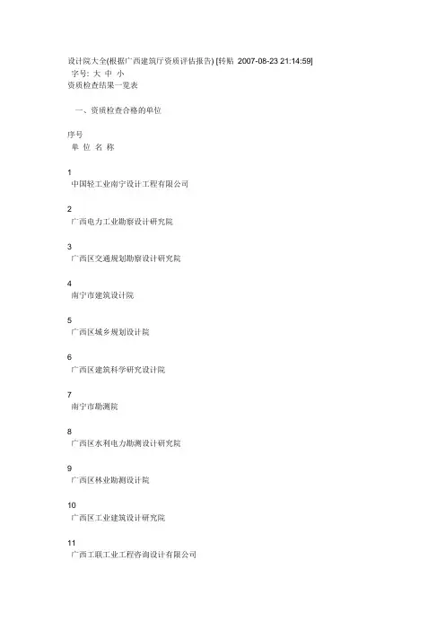 广西设计院排名