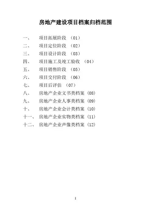 房地产建设项目档案归档范围