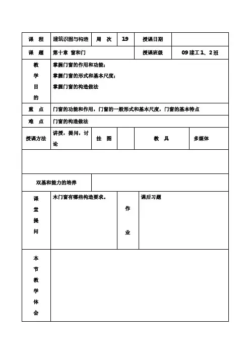 建筑工程技术《第10章 窗和门》