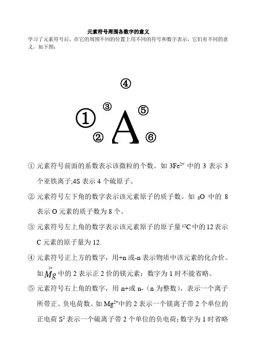 (完整版)元素符号周围各数字的意义