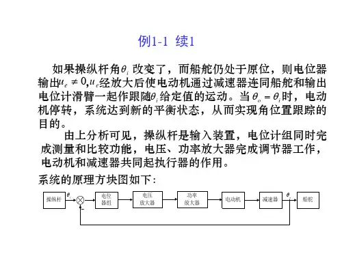 自动控制原理典型例题1