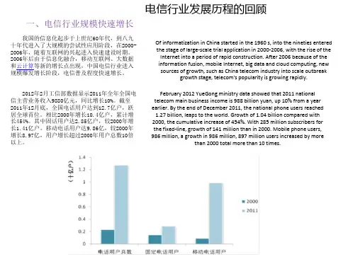 中国电信业的发展