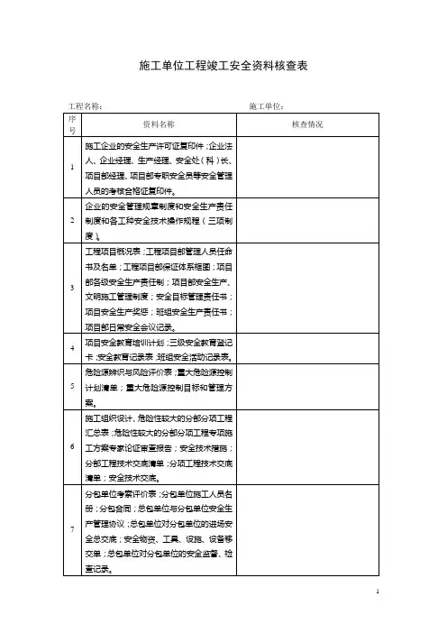 石家庄安监站备案资料