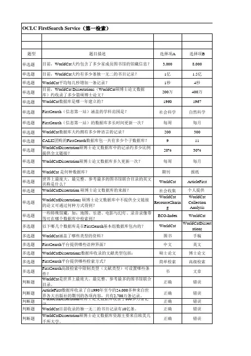 OCLC_知识竞赛题