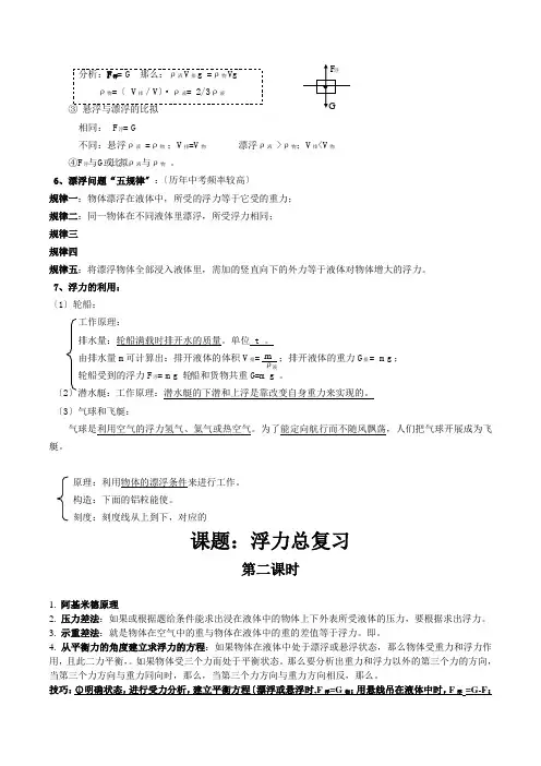 浙教版八年级科学上册最新浮力总复习(内容全面详细)