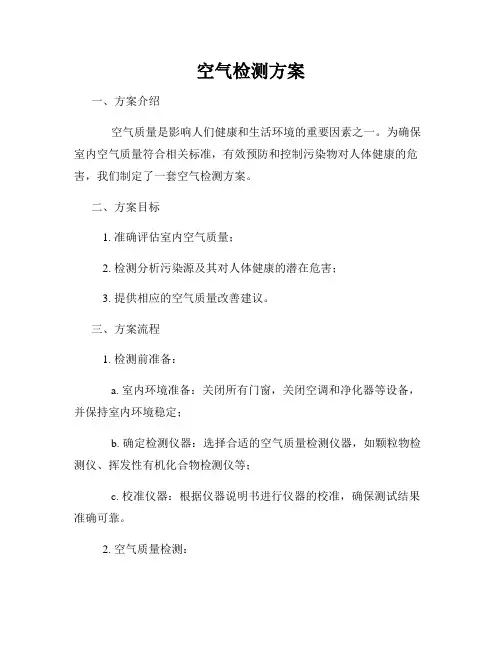 空气检测方案