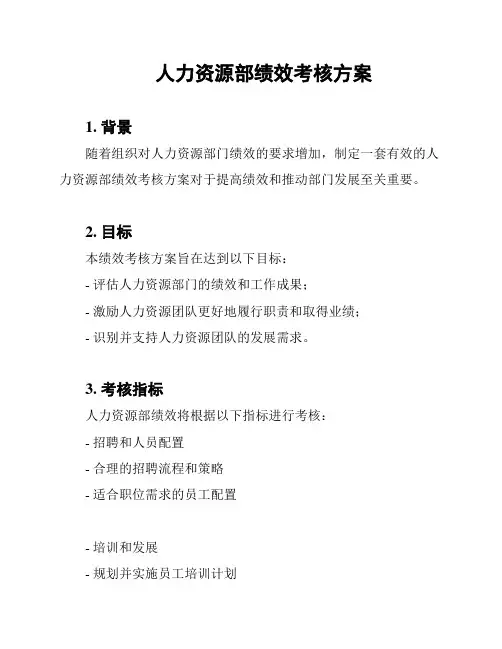 人力资源部绩效考核方案