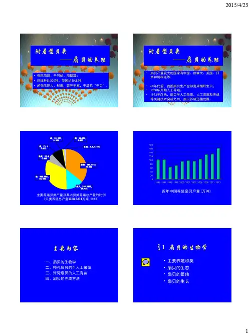 贝类增养殖10附着型贝类——扇贝的养殖【12】