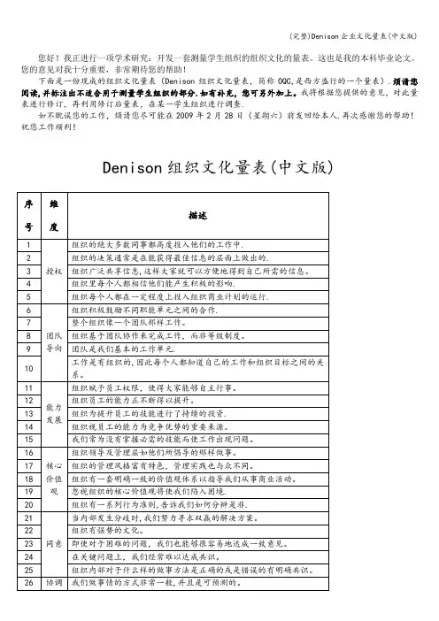 (完整)Denison企业文化量表(中文版)