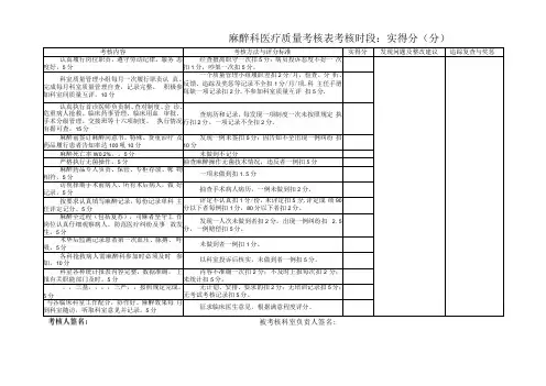麻醉科医疗质量考核表