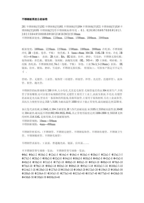 不锈钢板厚度公差标准[指南]