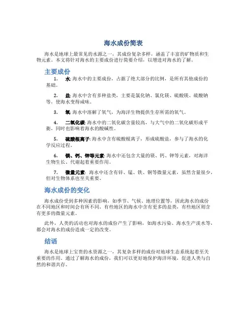 海水成份简表