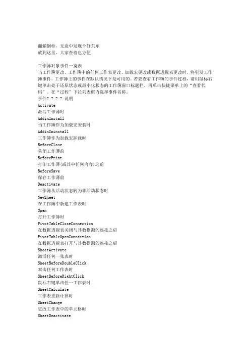 VBA工作薄工作表事件一览表