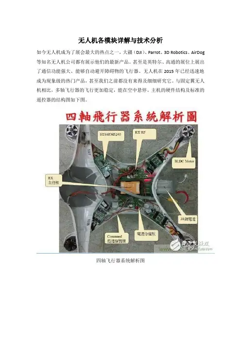 无人机各模块详解与技术分析