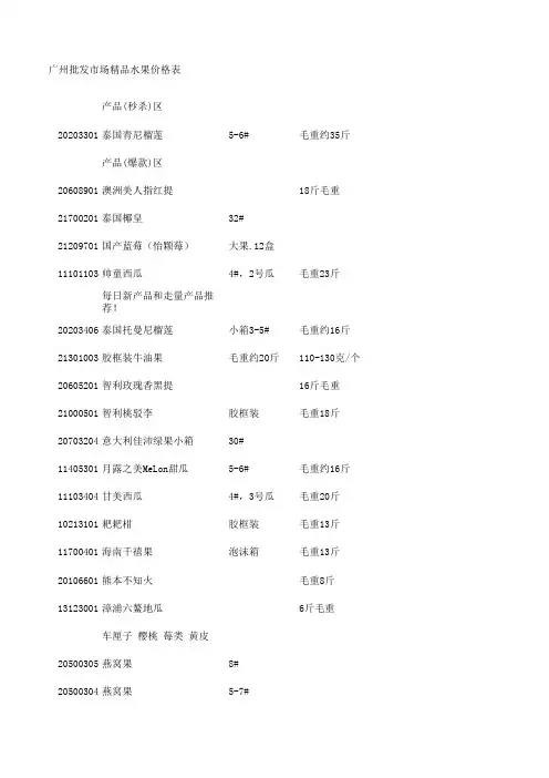桂林市五里店水果批发市场果然优4月11号报价(1)