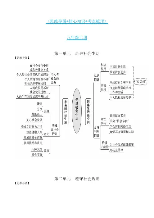 八年级上册-道德与法治知识点清单(思维导图+核心知识+考点梳理)(33页)(第3套)