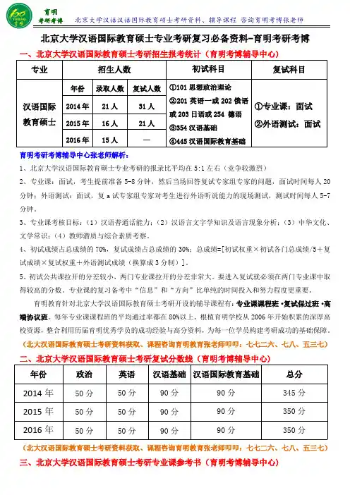 北京大学汉硕考研真题考研状元笔记学长经验复习资料