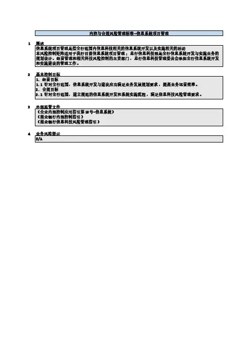 风险控制矩阵_信息科技项目管理