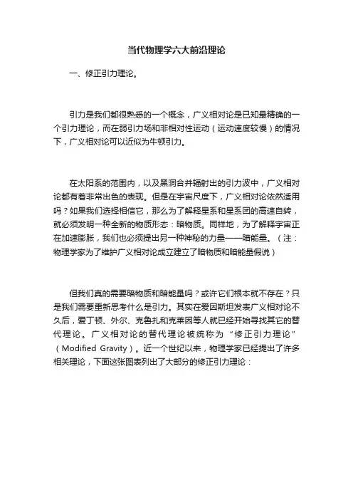 当代物理学六大前沿理论