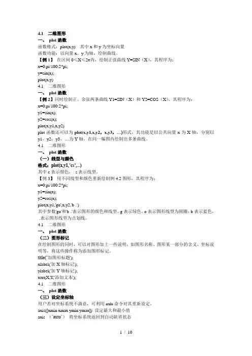 METLAB绘图