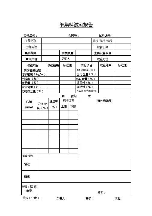 细集料试验报告