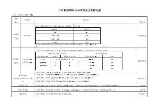 钢铁公司绩效方案