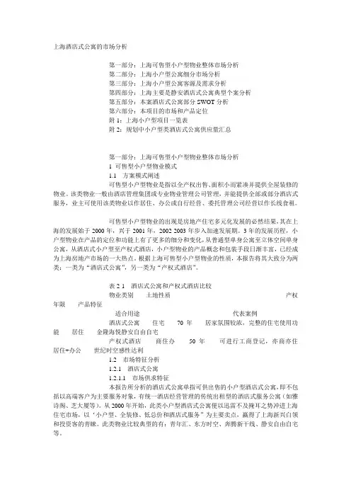上海酒店式公寓的市场分析