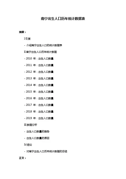 南宁出生人口历年统计数据表