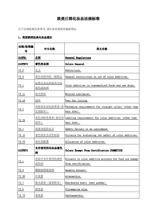 欧美日韩化妆品法规标准